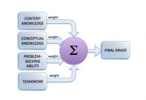 Screen Shot 2013-02-25 at 6.36.49 PM