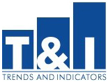 Trends & Indicators