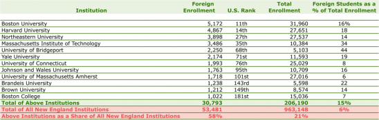 Trends2011_Fig03